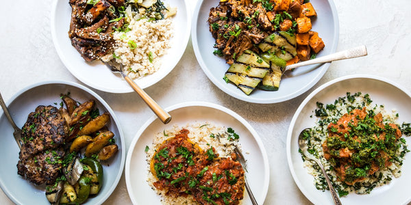 Meal Kits by Price