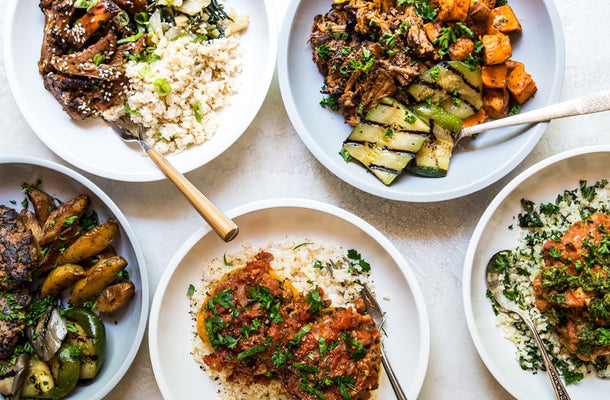 Meal Kits By Price